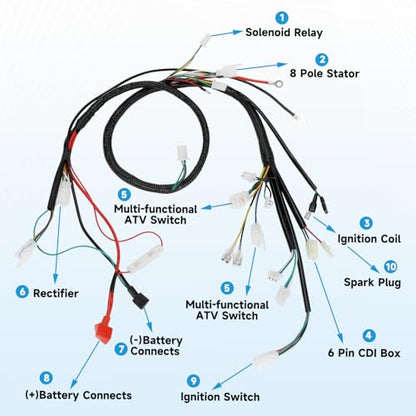 EOPOAYI Complete Wiring Harness Kit Compatible with GY6 150cc 152QMI 157QMJ 4-Stroke Engine ATV Quad 4 Wheeler Scooter Moped Dune Buggy Parts Ignition Coil CDI Startor Starter Relay Solenoid Regulator
