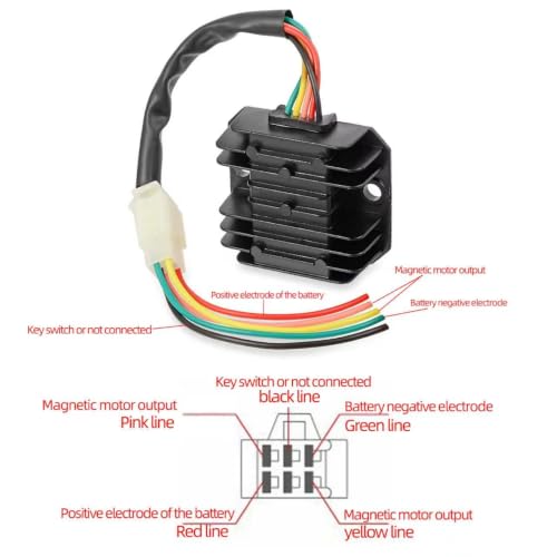 12V 5 Wire AC Voltage Regulator Rectifier for CG GY6 125cc 150cc 200cc