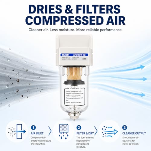BLCH 1/4" NPT Air Line Dryer - Air Dryer for Compressor,Compressed Air Dryer Air Drying System AF2000-02Z Manual Drain Poly Bowl 0-160 PSI 5μm - style: AF2000-02