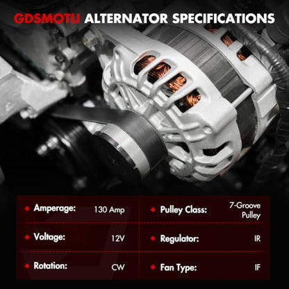 Alternator 2.4L for Honda for Accord 08-12 for Acura for TSX 11-13