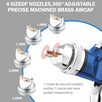 HVLP Gravity Feed Spray Gun with 4 Nozzles 1.4/1.7/2.0/2.5mm - color: Blue
