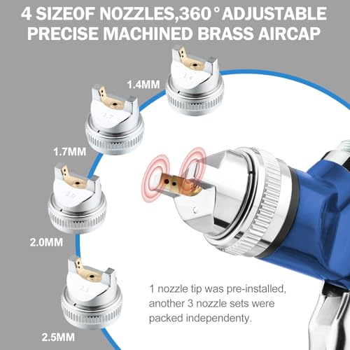 HVLP Gravity Feed Spray Gun with 4 Nozzles 1.4/1.7/2.0/2.5mm - color: Blue