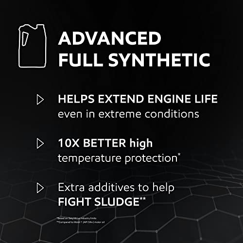 Mobil 1 Full Synthetic Motor Oil 5W-30 | Advanced Formula | 5 Quart | Pack of 2 - size: 5 Quart (Pack of 2), style: Full Synthetic