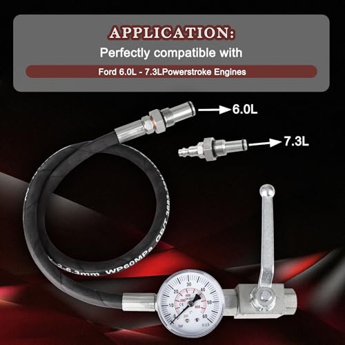 High Pressure Oil System IPR Air Test Tool Special Kit
