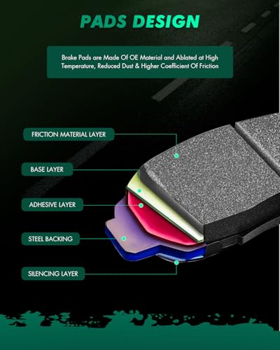 SCITOO Front 11.65" Rear 12.32" Brake Pads and Rotors Kits Brakes Kit - size: 31369+D1521 & 31368+D1088 [4+8PCS]
