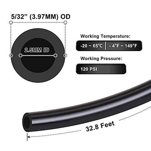 Hromee Air Line Tubing Kit, 5/32 Inch (3.97MM) OD x 32.8 Feet Polyurethane PU Tube and Push to Connect Fittings, 14 PCS Compressed Pipe and Accessories Kit - size: 5/32 inch