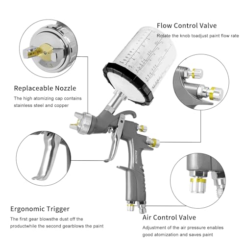 D1 LVLP Spray Gun, Automotive Paint Guns Kit with 10 Disposable Cups