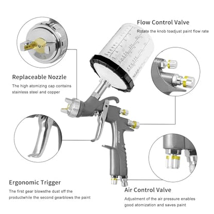 D1 LVLP Spray Gun, Automotive Paint Guns Kit with 10 Disposable Cups