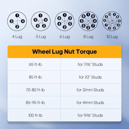 OCPTY 5x120 Wheel Spacers 2" for Chevrolet Corvette 2020-2023 Bore 66.9mm - size: 2 inch