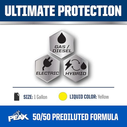 PEAK Titanium 50/50 Prediluted Antifreeze and Coolant for All Engine Cooling Systems, Long-Lasting Yellow Engine Coolant/Antifreeze for Lifetime Engine Protection in All Vehicles, 1 Gal. - style: 50/50