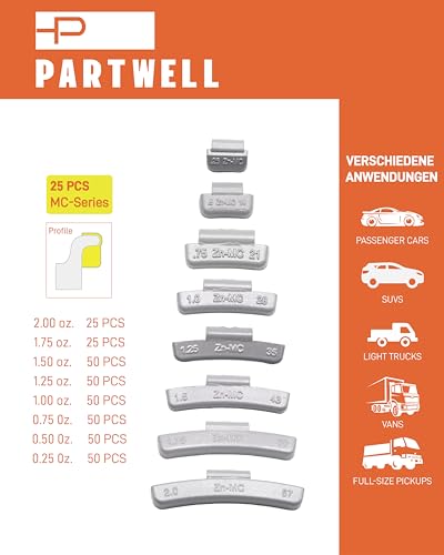 MC Type 1.75oz Wheel Weights Zinc Clip on 25Pcs/Box Fits Alloy Rim - size: MCc-1.75 Oz