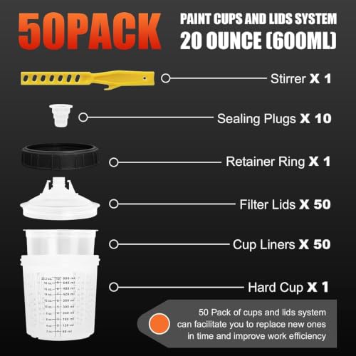 Disposable Paint Cups System 20oz(600ML) with lids for HVLP/LVLP Spray Guns - size: 20 Ounce Kit (600ml)