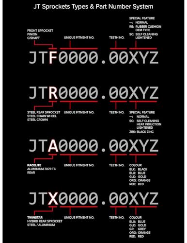 JT Sprockets JTR1304.39 39T Steel Rear Sprocket