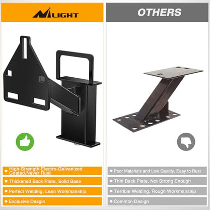 Nilight Spare Tire Carrier Mount Stake Pocket Boat 3-Nuts Trailer Bracket - color: 3-Nuts Trailer Bracket
