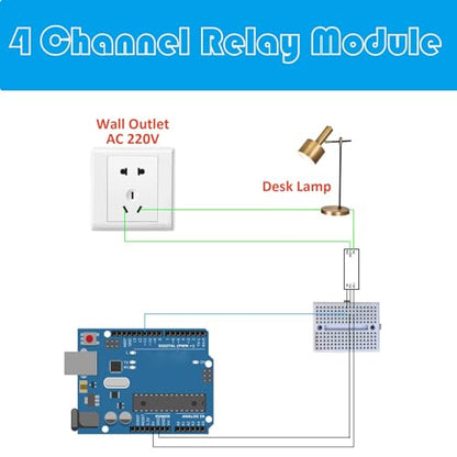 4pcs DC 5V Relay Module 4 Channel Relay Board Shield with Optocoupler Isolation Suport High/Low Level Trigger - color: 5V-4pcs