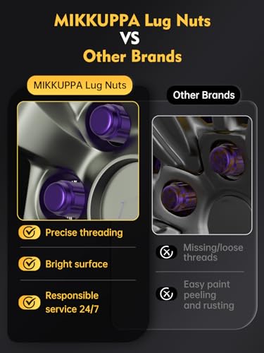 MIKKUPPA M12x1.5 Wheel Lug Nuts, Purple 20pcs Closed End Spline Lug Nuts - color: Purple