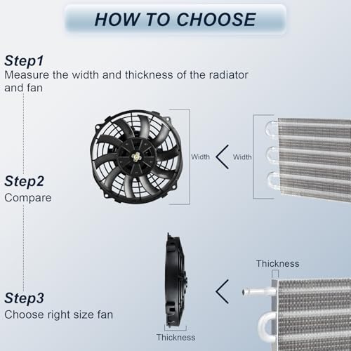 MuHize 2 Pack 7 Inch Slim Radiator Fan 12V 80W 800 CFM Cooling Fan w/Mount - size: 2Pcs-7 inch