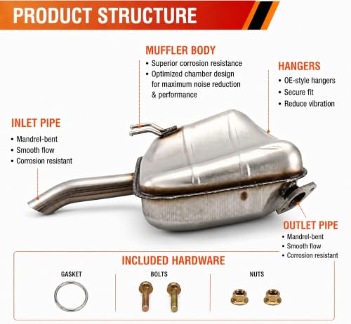 22824 Left Rear Exhaust Muffler for 2016-2019 Honda Civic Sedan 1.5L E413H - size: Honda Civic Sedan 2016-2019 1.5L