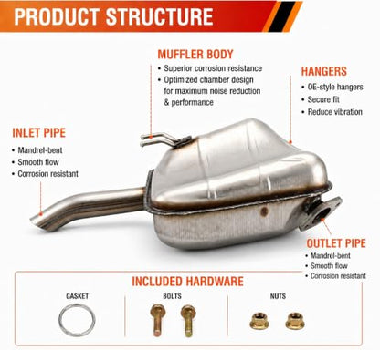 22824 Left Rear Exhaust Muffler for 2016-2019 Honda Civic Sedan 1.5L E413H - size: Honda Civic Sedan 2016-2019 1.5L