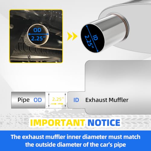2.25 inch Universal Mufflers Single Chamber,2.25” Offset In/2.25” Offset Out,20" Overall Length Straight-Through Mild Steel Performance Muffler,Suitable for Cars and Trucks(2.25''Inlet/Outlet) - size: Offset In / Offset Out