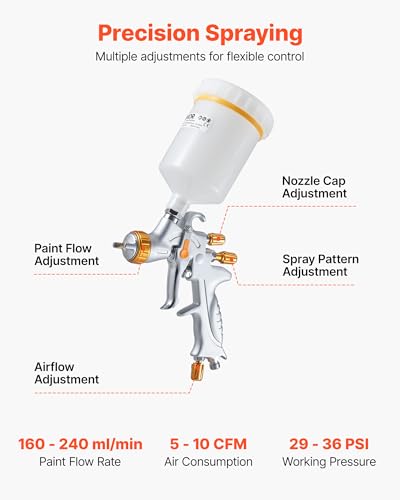 VEVOR HVLP Air Spray Gun, Gravity Feed Paint Sprayer Gun with 3 Nozzles (1.3/1.4/1.7mm), 600ml Capacity Auto Paint Sprayer with Air Regulator for Automotive Primers, Clear Coats & Topcoats - size: HVLP -1.3/1.4/1.7mm