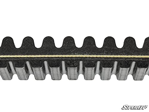 SuperATV Heavy-Duty Extreme Badass Drive Belt Compatible with 2016 Polaris RZR Turbo/RZR Turbo 4, Replaces OEM Part 3211186, Smooth Engagement, Extended Lifespan, Increased Shock Load Resistance - color: Extreme Badass, size: 2016