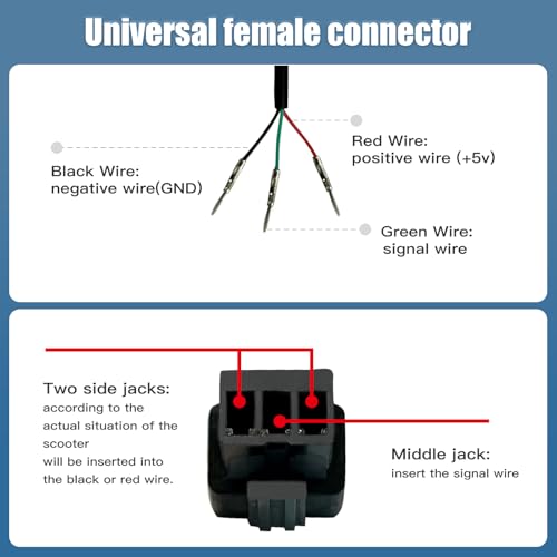 Thumb Throttle Ebike: Electric Scooter Throttle, Ebike Throttle, 7/8inch (22mm) Thumb Throttle Speed Control, 12V-72V Universal Controller for E-Bike Electric Scooters