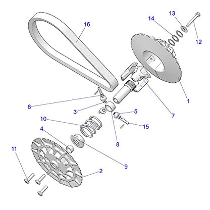 Polaris CVT Drive Belt Replacement, Select Sportsman ATV 570 Models 3211229