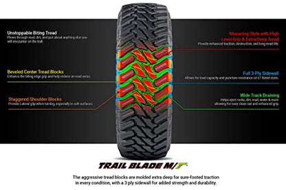 ATTURO Trail Blade M/T Mud Terrain Tire, LT285/50R20 119/116R 10PR - size: 285/50R20