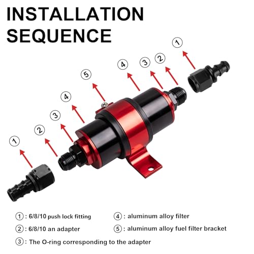 LUNEY 100 Micron Inline Fuel Filter with 6/8/10AN Adapters & 50MM Bracket