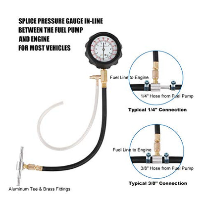 JIFETOR Fuel Injection Pump Pressure Tester Gauge Kit TU-114