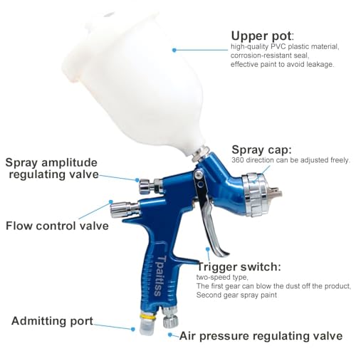HVLP Spray Gun Automotive Air Spray Gun with 1.3mm Tip 600ml Plastic Cup for Auto Paint,Car Paint,Blue - color: Blue