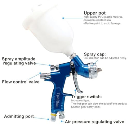 HVLP Spray Gun Automotive Air Spray Gun with 1.3mm Tip 600ml Plastic Cup for Auto Paint,Car Paint,Blue - color: Blue