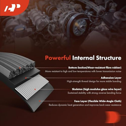 A-Premium Heavy Duty Serpentine Belt 6-Rib 68 In Compatible with Ford