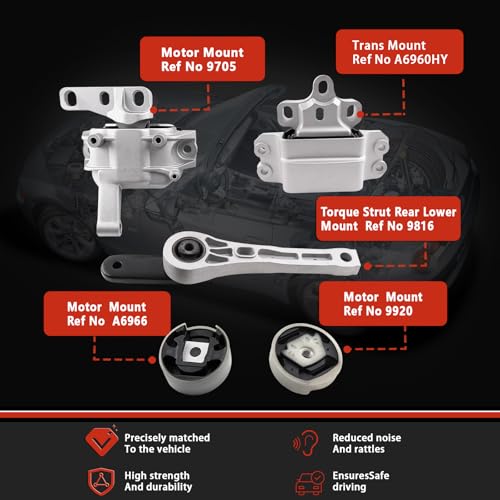 Engine Motor and Transmission Mount Kit Compatible with Q3 2015-2018 2.0L L4 &Volkswagen Tiguan 2009-2017 2.0L L4 & Tiguan Limited 2018 2.0L L4 Turbocharged OE:A6966 9920 9816 A6960HY 9705