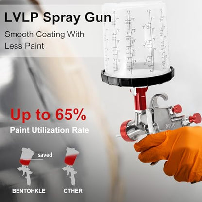 R500 LVLP Air Spray Gun with 10pcs 650ml Disposable Cups - size: R500 with Plastic Cup and 10 Disposable Cups