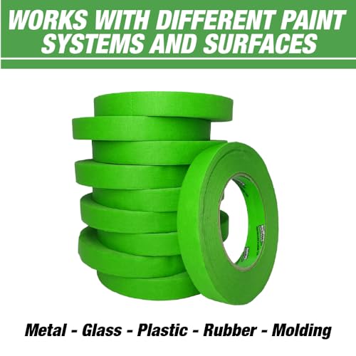 LAUCO DINOGREN Masking Green Tape 3/4 Inch x 60 Yards, 48 Rolls, Green High Performance Painters Tape, Heat, UV and Water Resistant Tape for Car Painting and Auto Body Refinishing, 7765 - size: 0.75in-48rolls