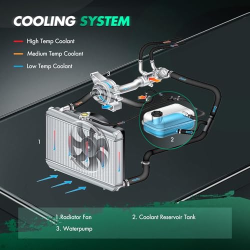 SCITOO Radiator Tank Coolant Reservoir Bottle 1L Universal Aluminum Coolant Overflow Tank Silver