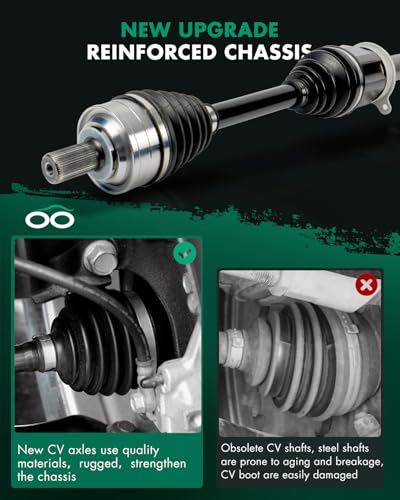 SCITOO Front Right CV Axle Assembly For V90 Cross Country 2.0L 2017-2021