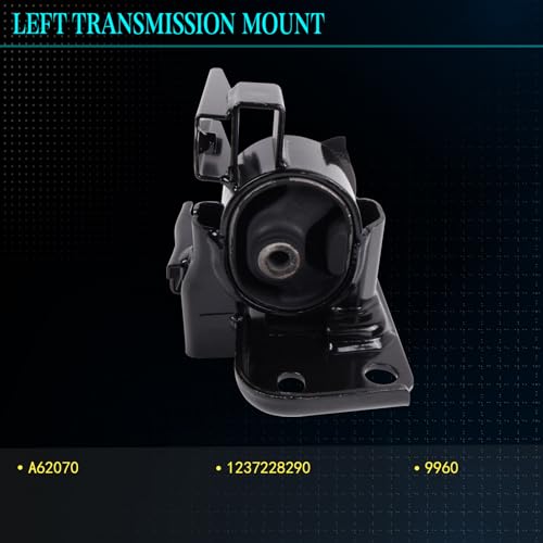 Motor Mount Kit for 2008-2015 Scion XB 2.4L AUTO