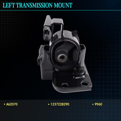 Motor Mount Kit for 2008-2015 Scion XB 2.4L AUTO