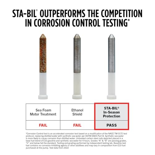 STA-BIL In-Season Protection Fuel System Treatment & Injector Cleaner, 10oz - size: 10 Fl Oz (Pack of 1)