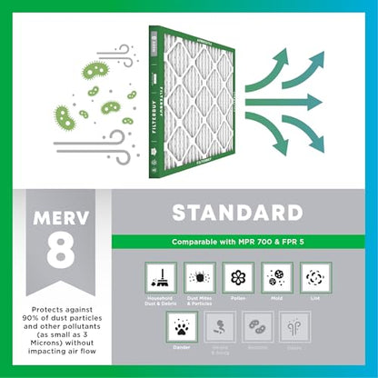 Filterbuy 12x24x2 Air Filter MERV 8 Dust & Allergy Defense (6-Pack) - style: 12x24x2
