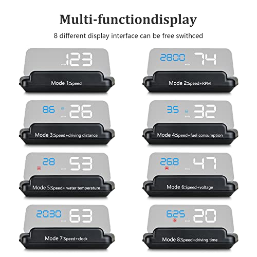 Heads up Display for Cars,Digital Speedometer for Car,OBD2 Gauge Display