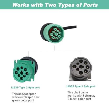 J1939 9 Pin OBD2 Adapter Cable,Truck 9 Pin to OBD2 16 Pin Connector - style: NEW J1939 9pin 90°