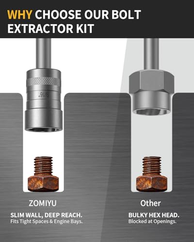 32-Piece Bolt Extractor Kit, 1/4" & 3/8" Drive Stripped Nut Remover - size: 32Pcs