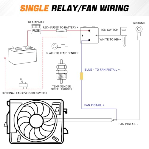 Auto Dynasty 10" Dual Electric Radiator Cooling Fan Switch Relay Kit, Black - color: Black, size: 10 Inch w/Thermostat Wiring Switch Relay Kit