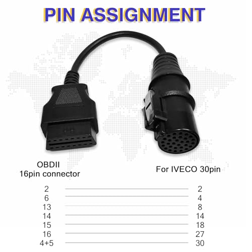 Truck OBD1 to OBD2 Cable for Iveco 30 Pin OBD2 Diagnostic Cable Adapter - style: Fit for Iveco 30pin