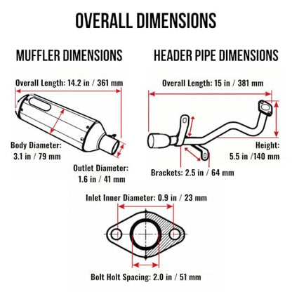 MMG Exhaust System Muffler, GY6 50cc, 10" Wheels, Carbon Fiber Finish