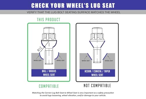 Wheel Accessories Parts 4 Locks + Key M14 x 1.5 14 x 1.5 Thread Ball Seat Lug Bolt Lock Chrome Finish 28mm Shank Length Dual Hex Key 17mm & 19mm fits Mecedes-Benz C EQB EQE GLA GLB SL-Class - color: Chrome M14x1.5, size: Mercedes Ball Seat